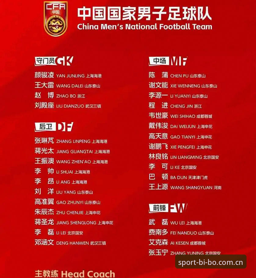 必博APP入口安装失败 中国足协第三批禁足名单解读:必博体育平台用户观赛指南