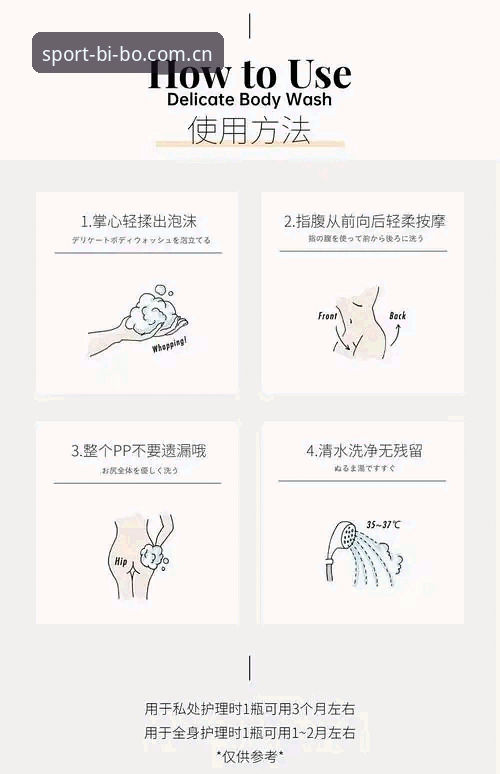 biboAPP到底怎么样？老用户手把手教你使用指南